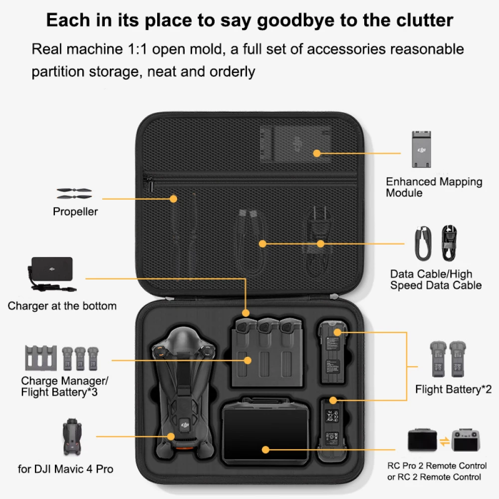 per custodia DJI Mavic 4 Pro,  - Rc Helicopter Bag recensione e prezzo